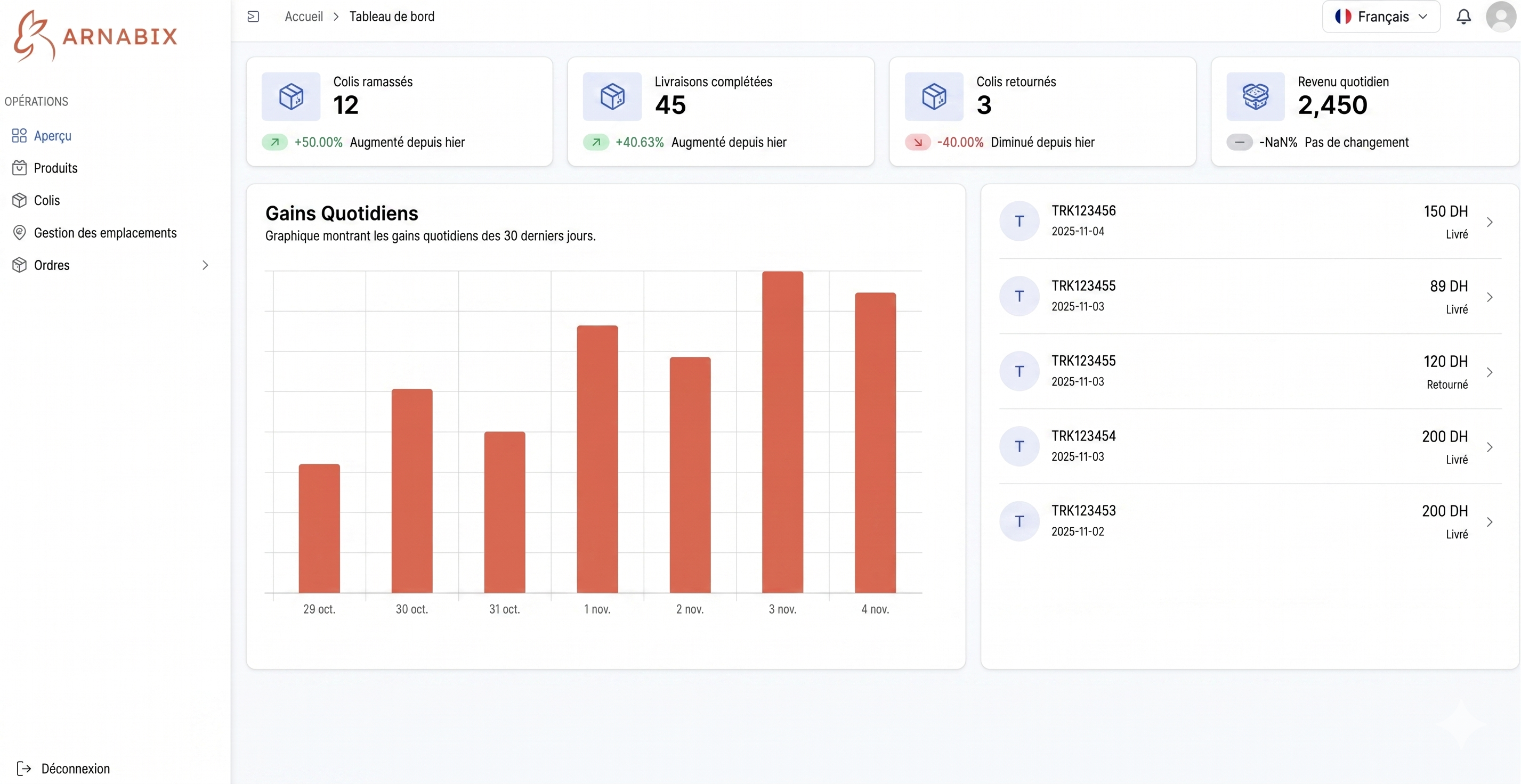 Vendor Dashboard
